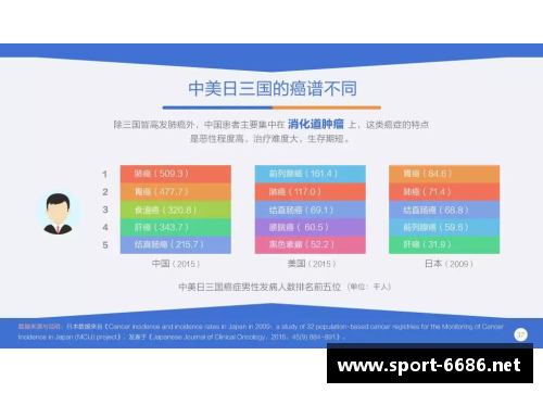 最新球员数据综述：全面更新及分析报道